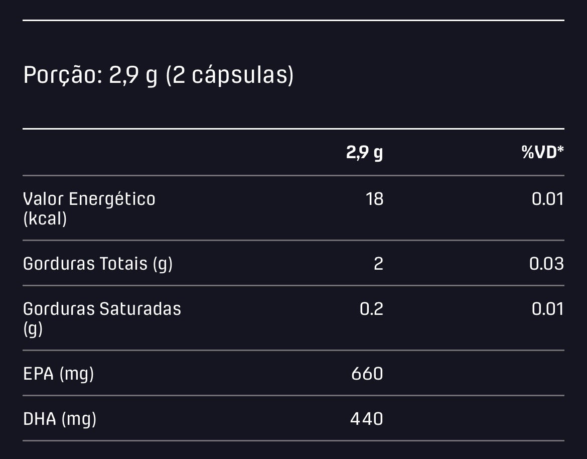 Omega 3 Fish Oil 120 Cápsulas DUX