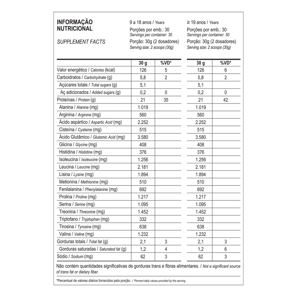 Whey 100% Refil 900g Max Titanium