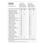 Whey 100% Refil 900g Max Titanium