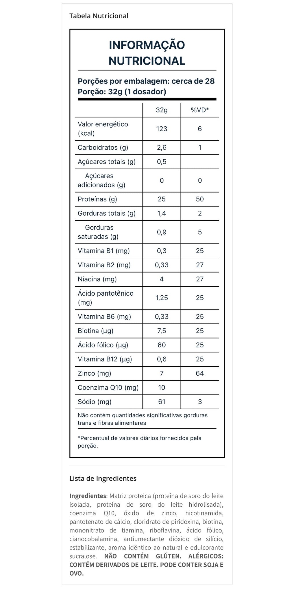 Iso Hydro Whey Crush 900g Under Labz