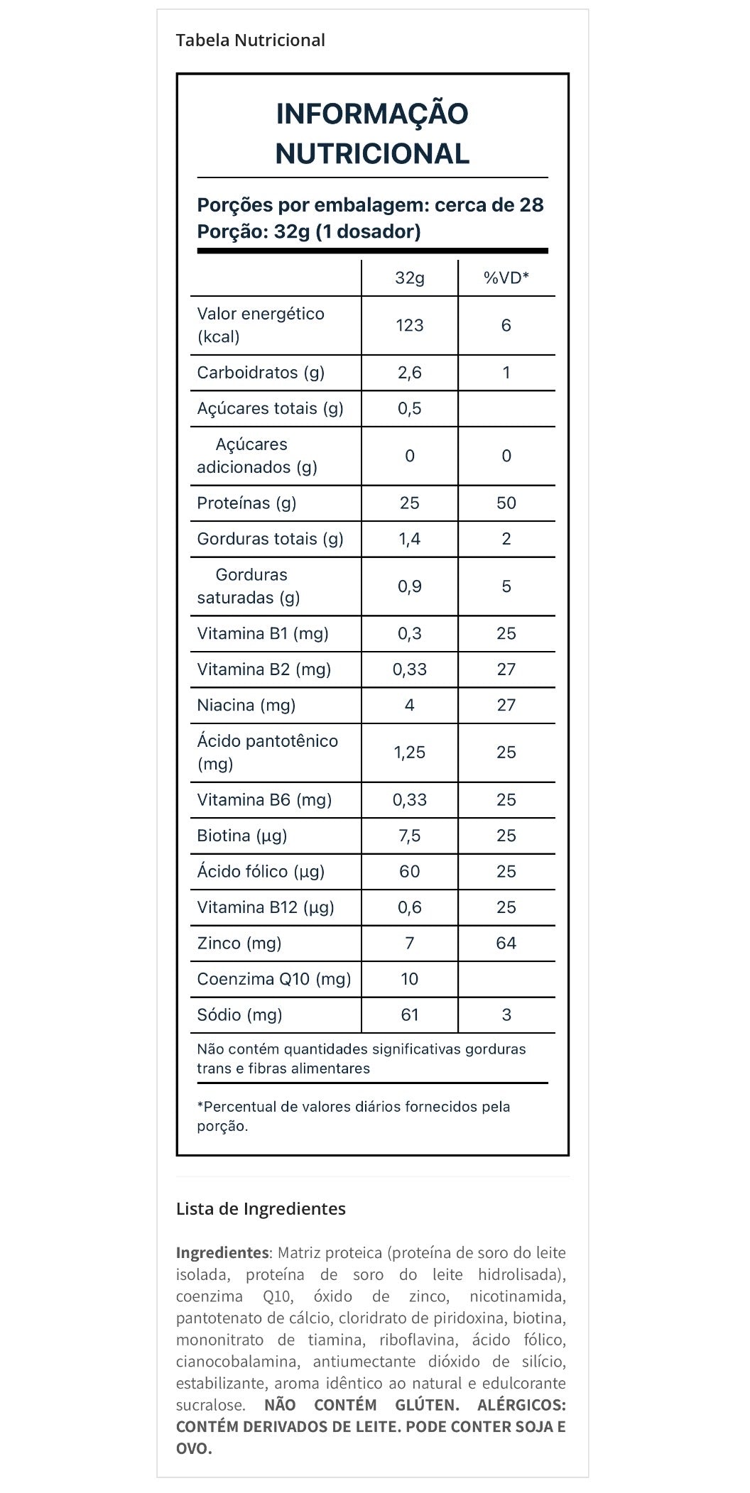 Iso Hydro Whey Crush 900g Under Labz