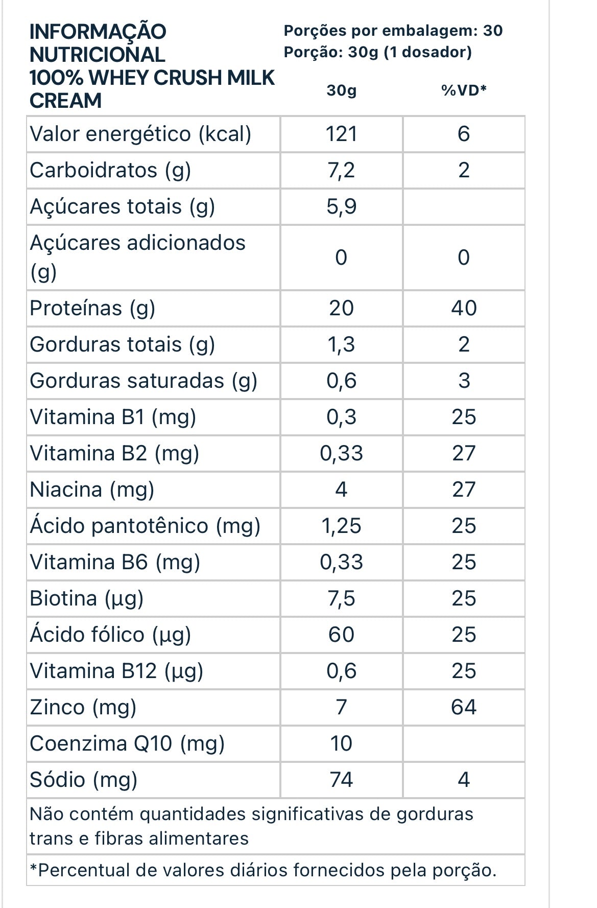 100% Whey Crush 900g Under Labz