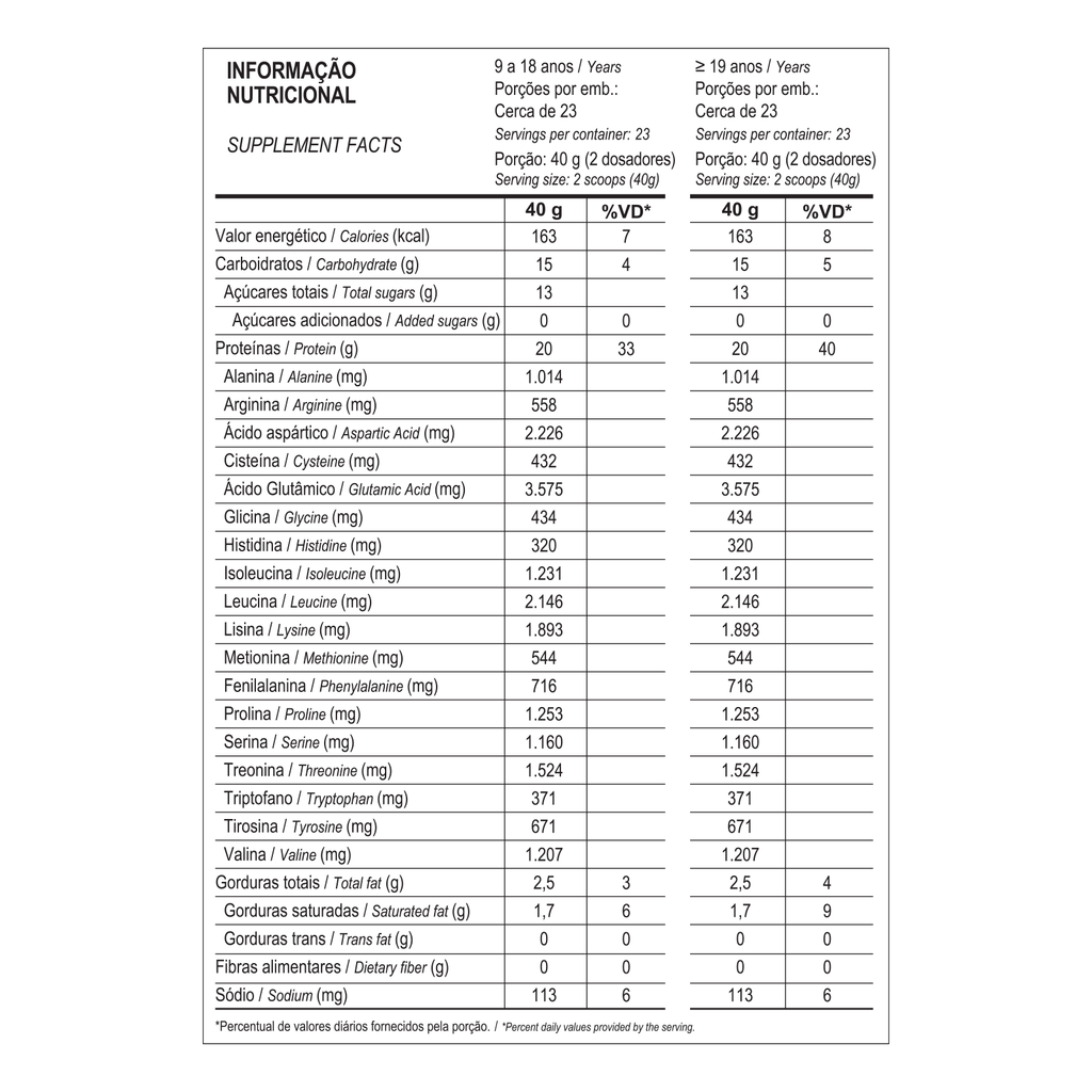 Whey 100% 900g Max Titanium
