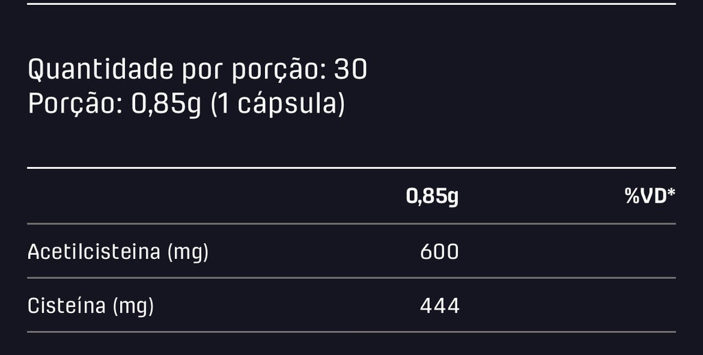 Nac Pro 30 Cápsulas DUX