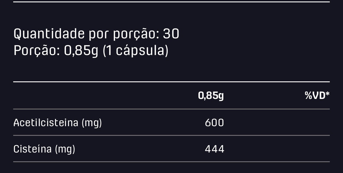 Nac Pro 30 Cápsulas DUX