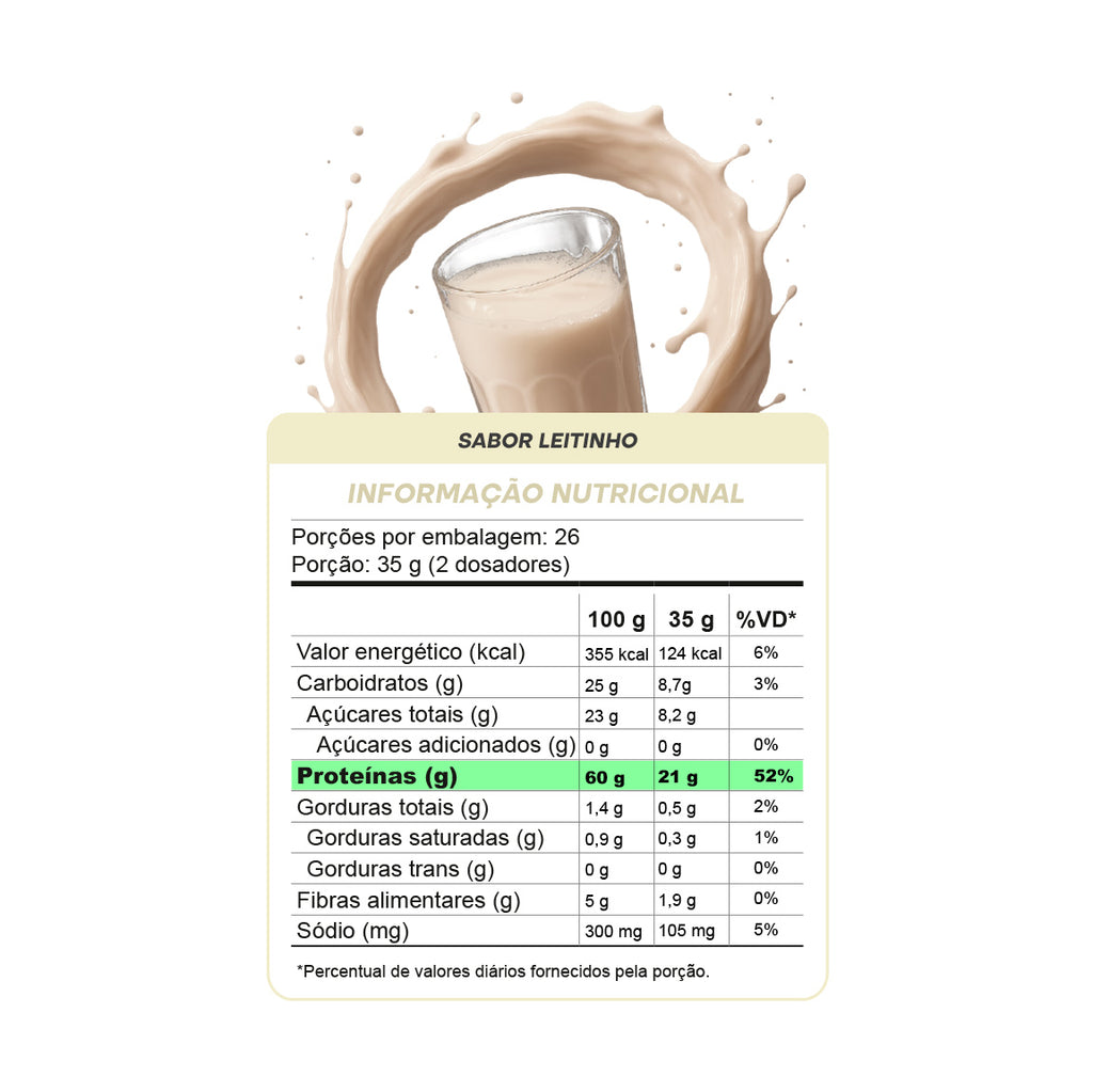 Whey Pure Protein 900g