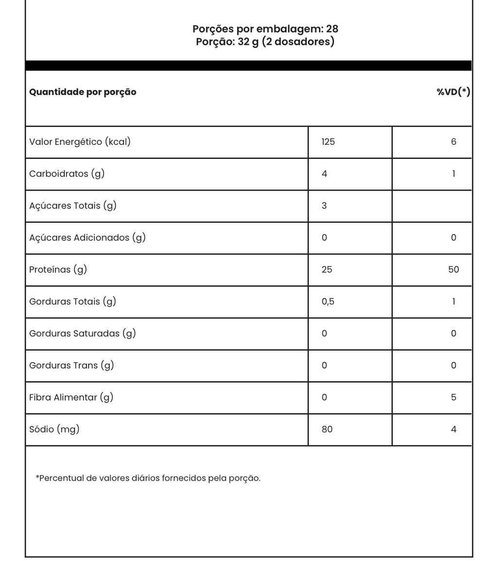 100% Beef 900g Adaptogen science