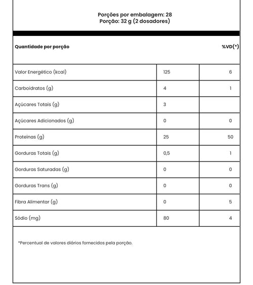 100% Beef 900g Adaptogen science