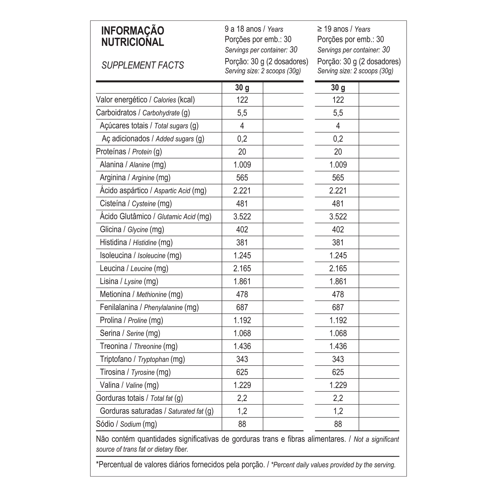 Whey 100% 900g Max Titanium