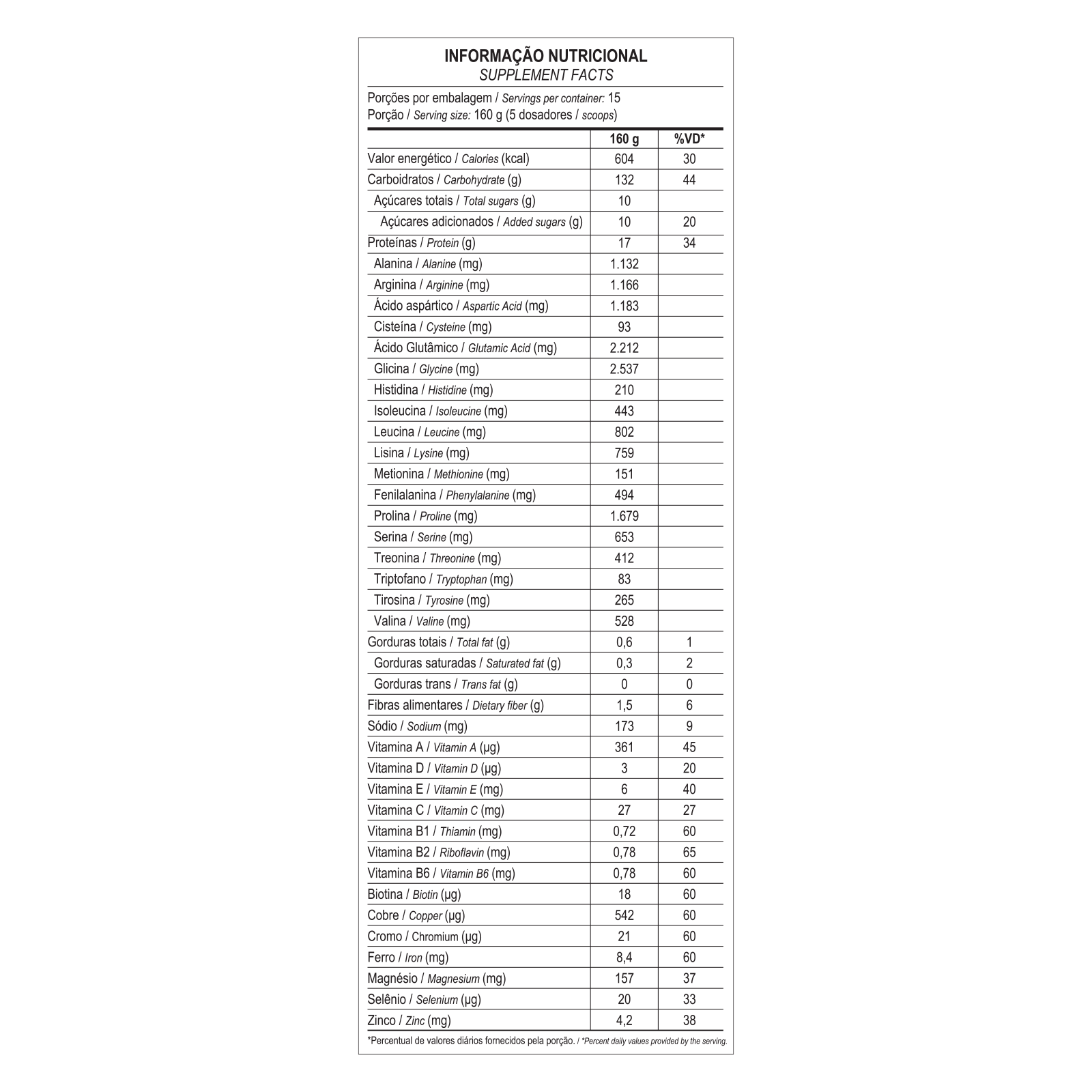 Mass 17500 ZERO LACTOSE 2,4kg Max Titanium