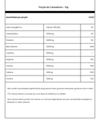 Panic Pré treino 300g Adaptogen Science