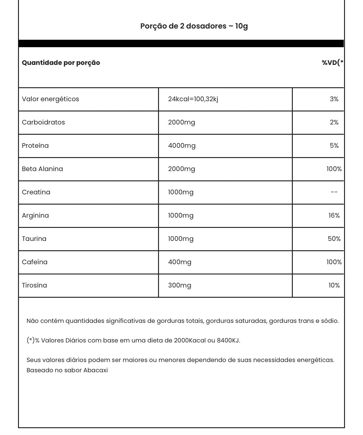 Panic Pré treino 300g Adaptogen Science