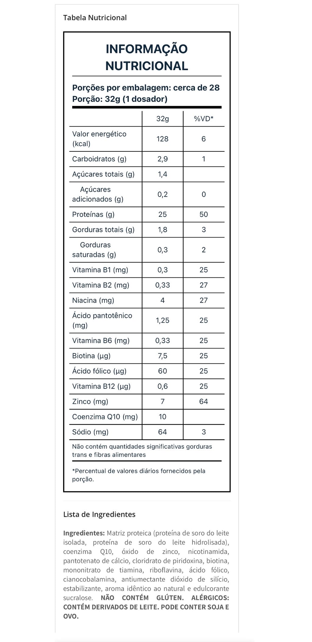 Iso Hydro Whey Crush 900g Under Labz