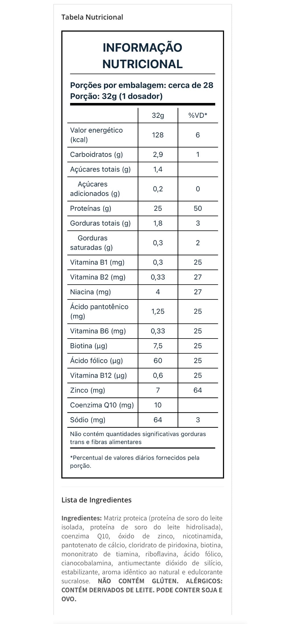 Iso Hydro Whey Crush 900g Under Labz