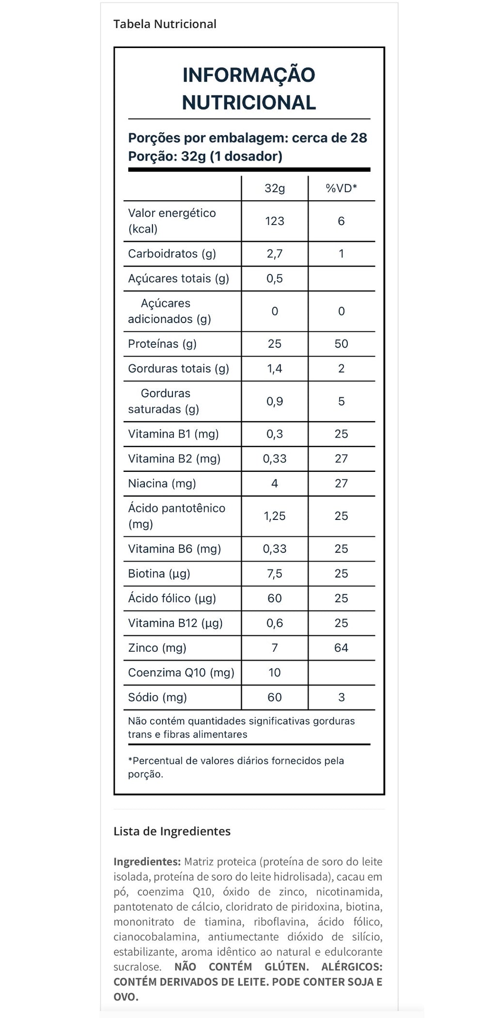Iso Hydro Whey Crush 900g Under Labz