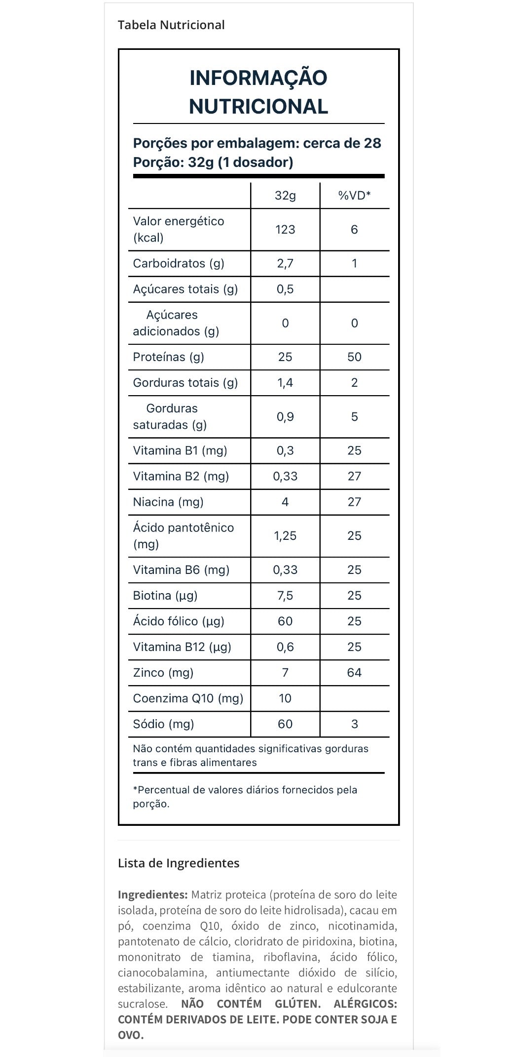 Iso Hydro Whey Crush 900g Under Labz