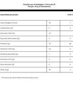 Tasty Whey 3w Gourmet 900g