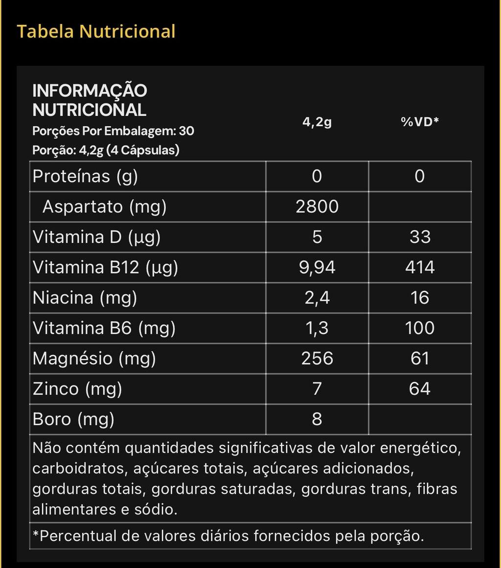 Testo Cycle 120 Cápsulas Under Labz
