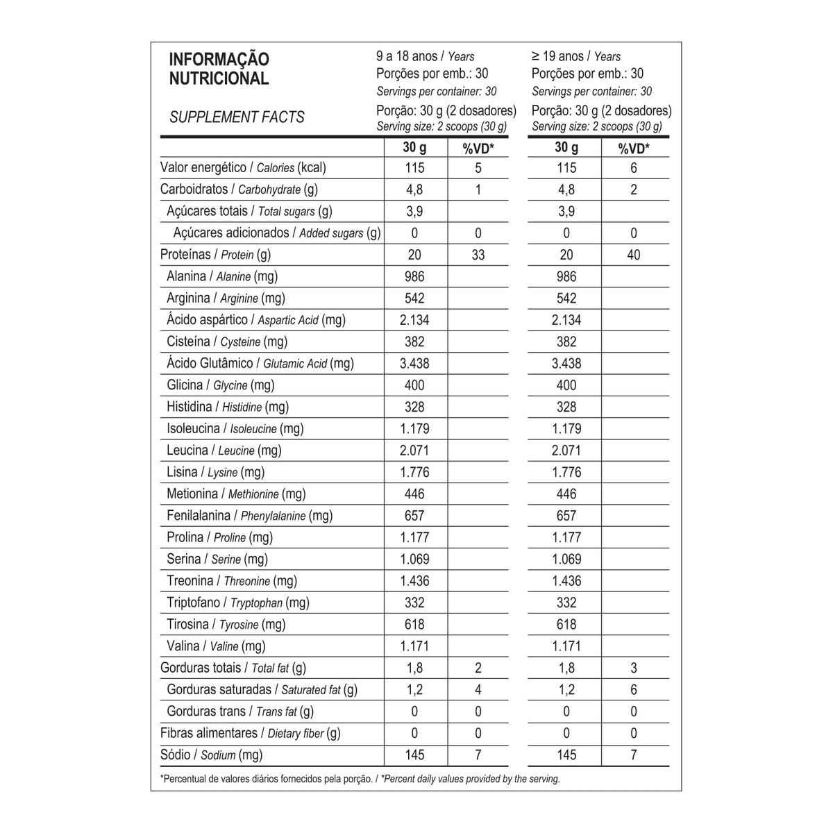 100% Pure Whey 900g  Probiótica