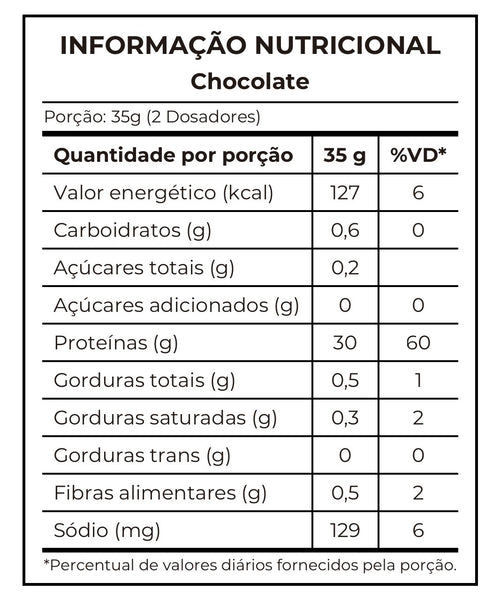 Beef Protein 900g  Integralmedica