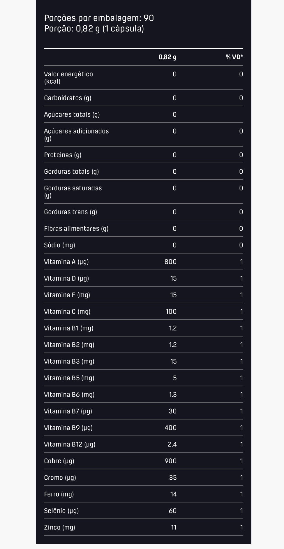 MULTIVITAMÍNICO 90 Cápsulas DUX