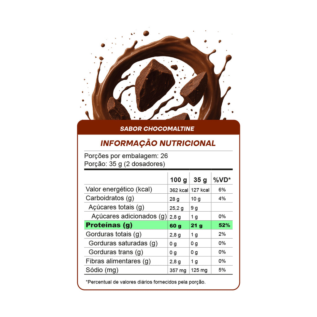 Whey Pure Protein 900g