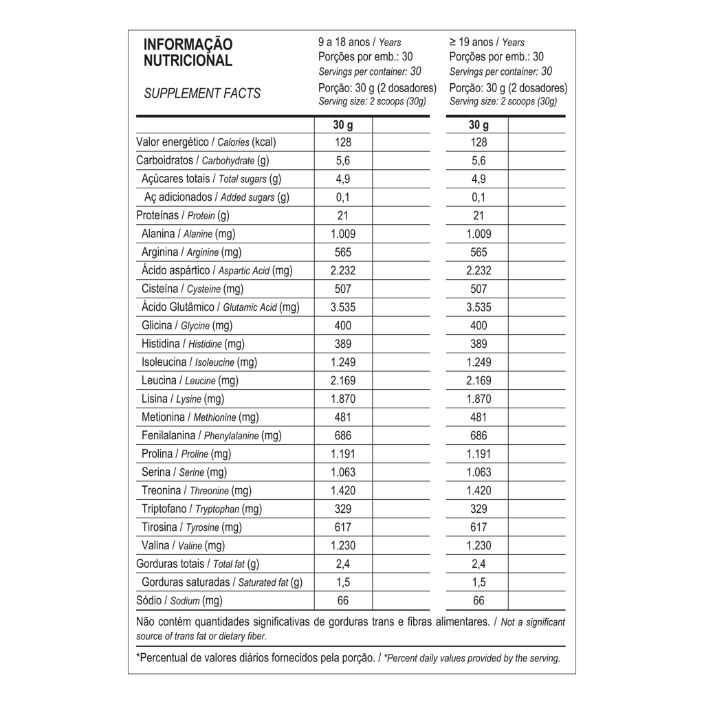 Whey 100% 900g Max Titanium