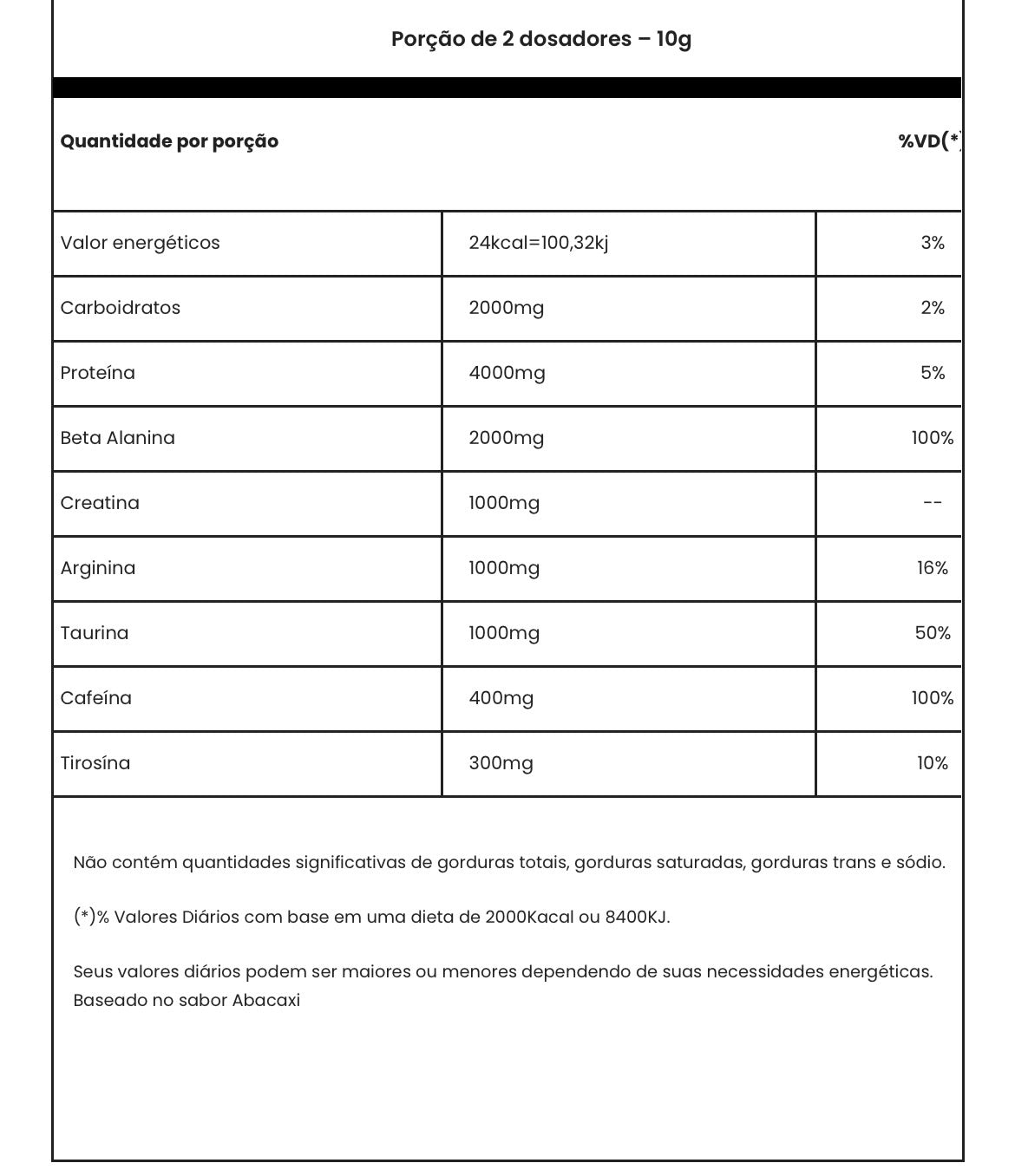 Panic Pré treino 300g Adaptogen Science