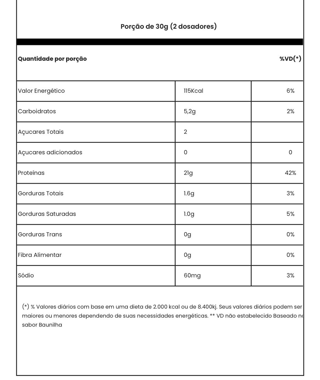 Gold Whey 900g Refil Adaptogen science