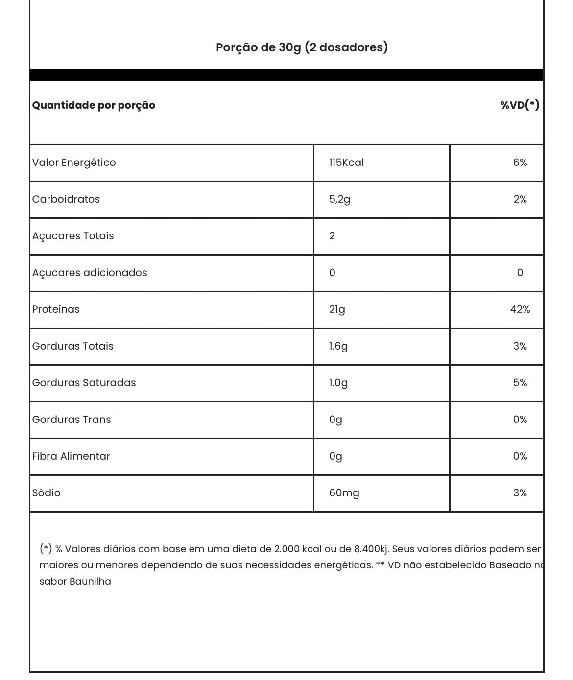 Gold Whey 900g Refil Adaptogen science