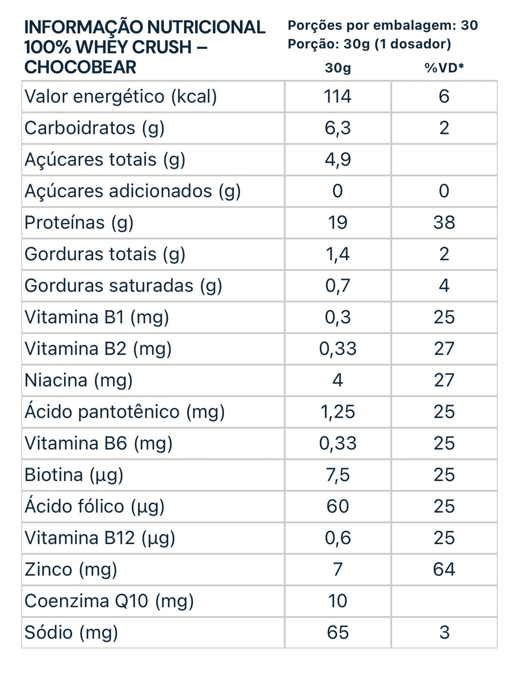 100% Whey Crush 900g Under Labz