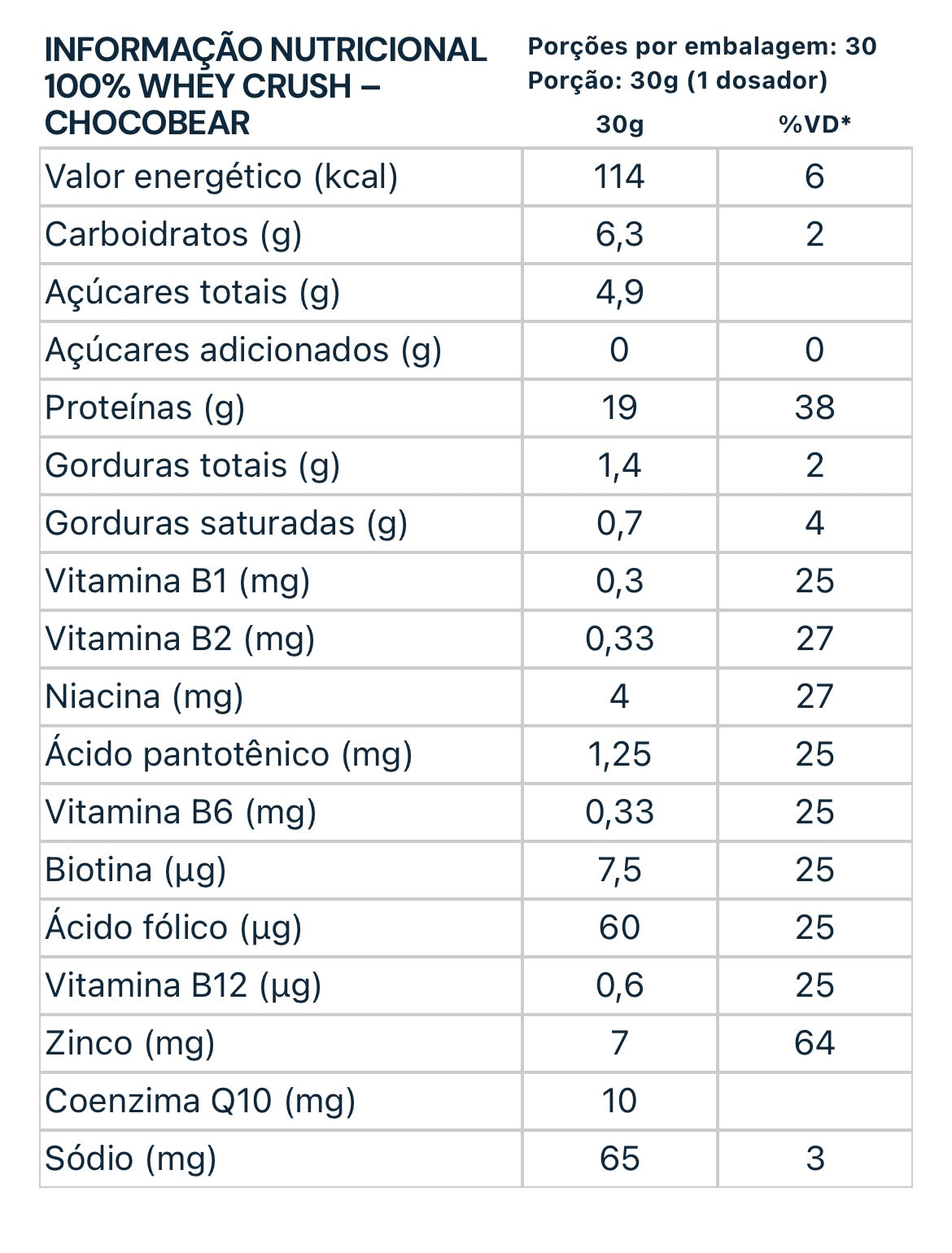 100% Whey Crush 900g Under Labz