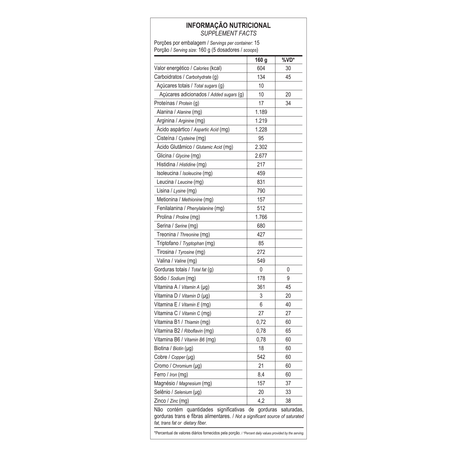 Mass 17500 ZERO LACTOSE 2,4kg Max Titanium