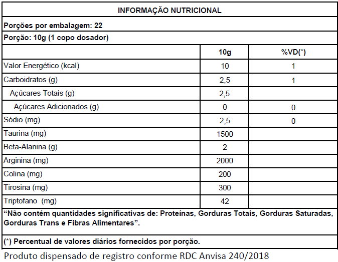 C4 CAFFEINE FREE Com Colina  Pré treino sem cafeína 225g New Millen