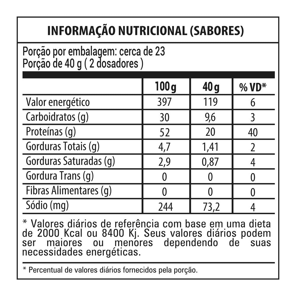 Pure Whey 3W 900g Mk supplements