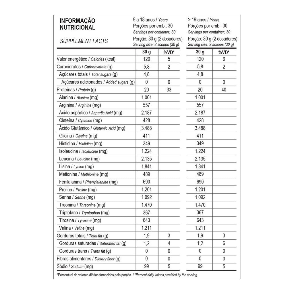 100% Pure Whey 900g  Probiótica