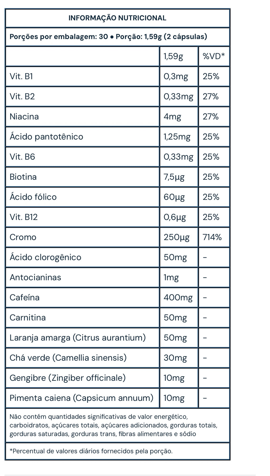 Dimethylex 60 cápsulas Under labz