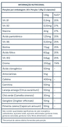 Dimethylex 60 cápsulas Under labz