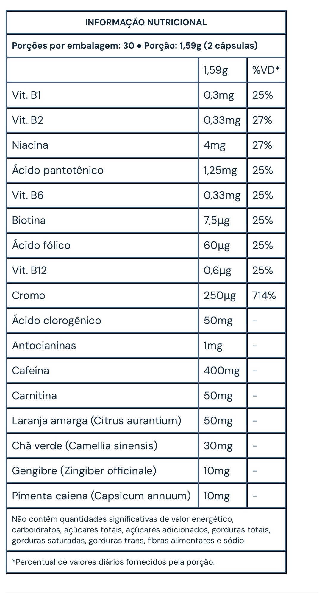 Dimethylex 60 cápsulas Under labz