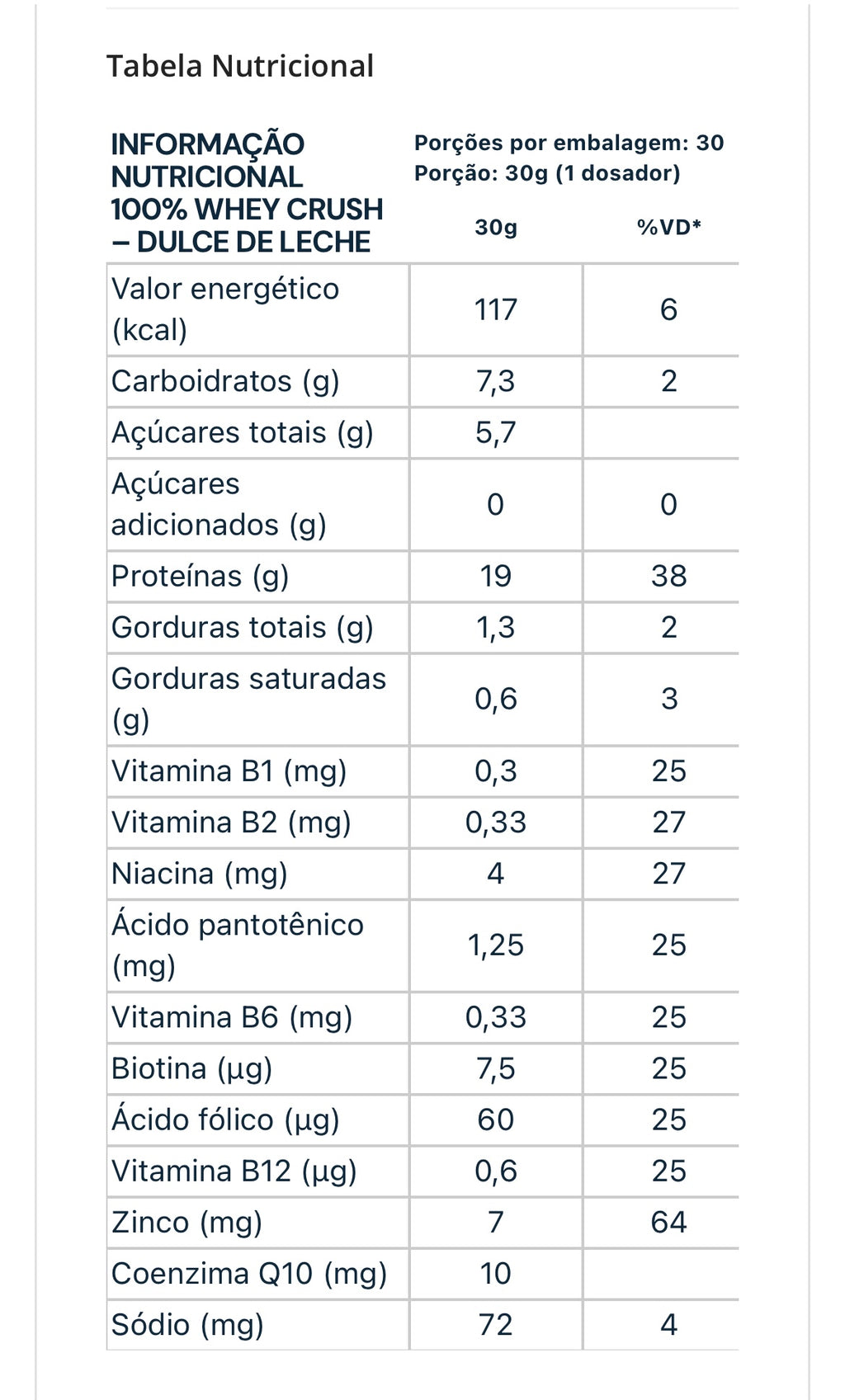 100% Whey Crush 900g Under Labz