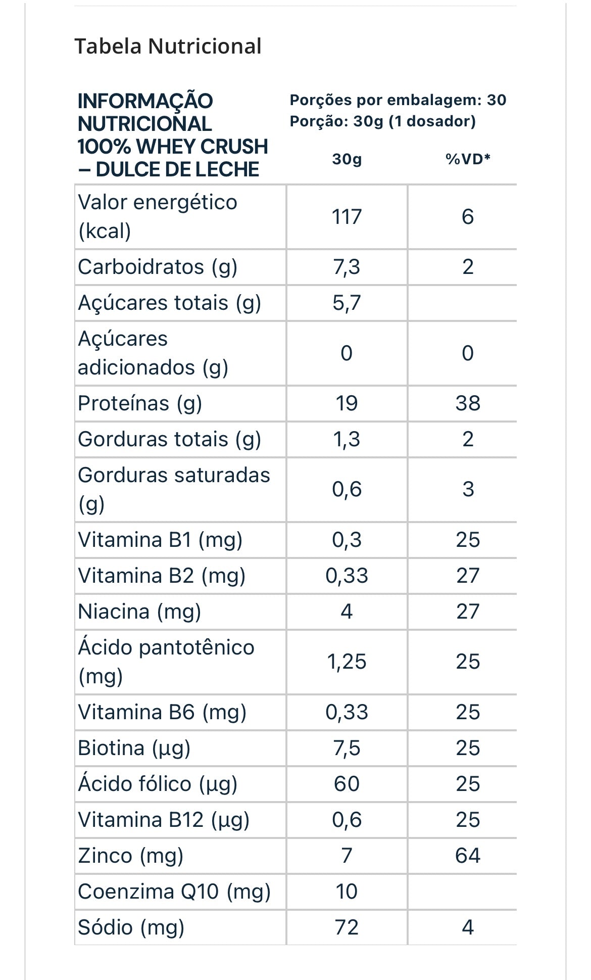 100% Whey Crush 900g Under Labz