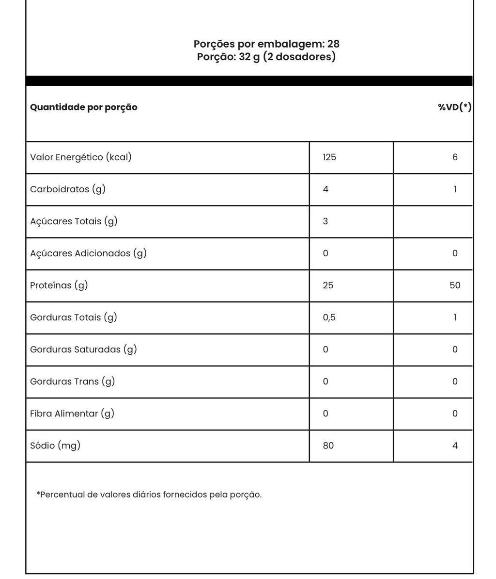 100% Beef 900g Adaptogen science