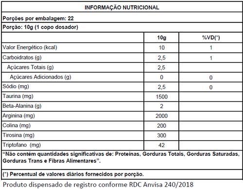 C4 CAFFEINE FREE Com Colina  Pré treino sem cafeína 225g New Millen