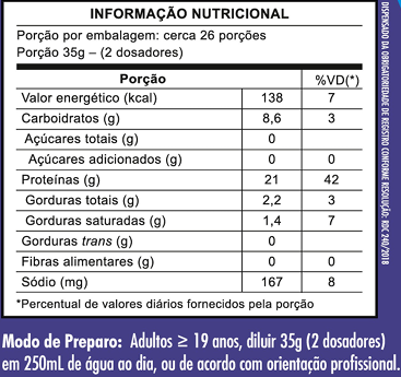 Whey GODS 100% Concentrado 900g Canibal Inc