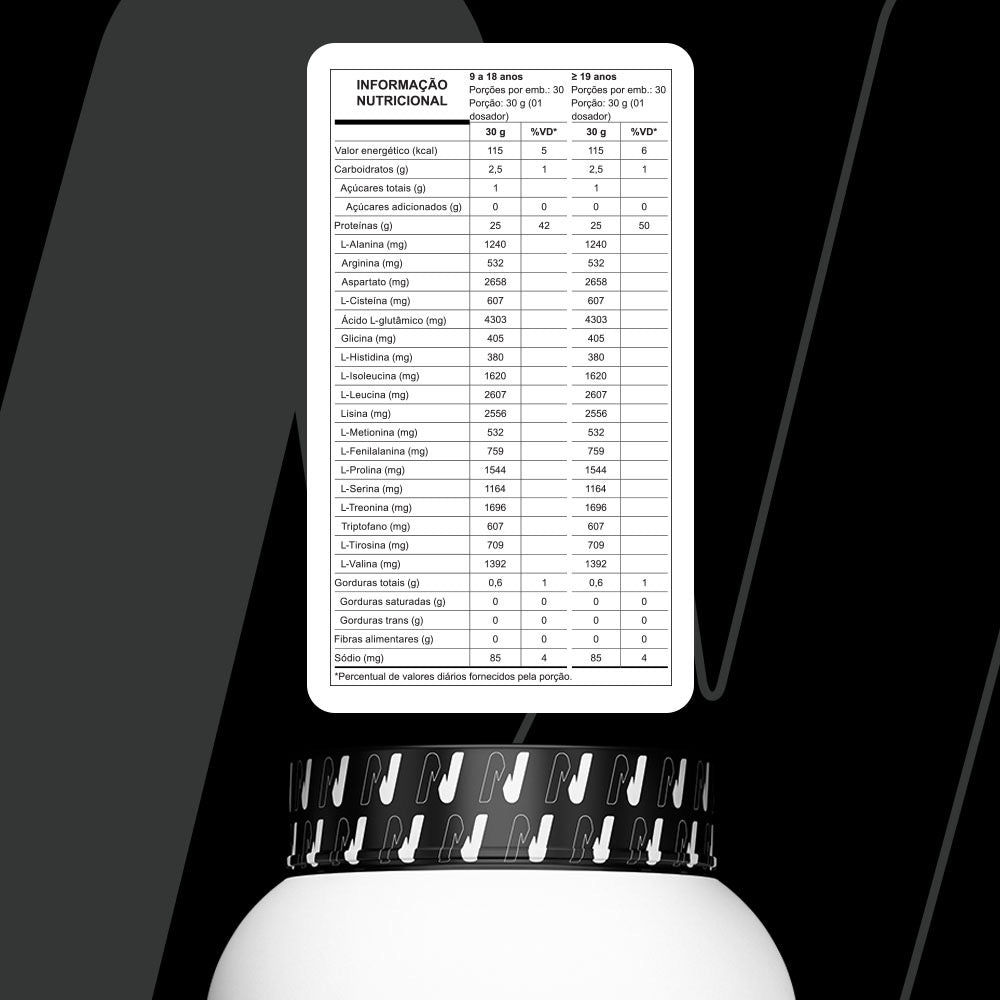 Whey Isolado Iso Whey 900g  Nutrata