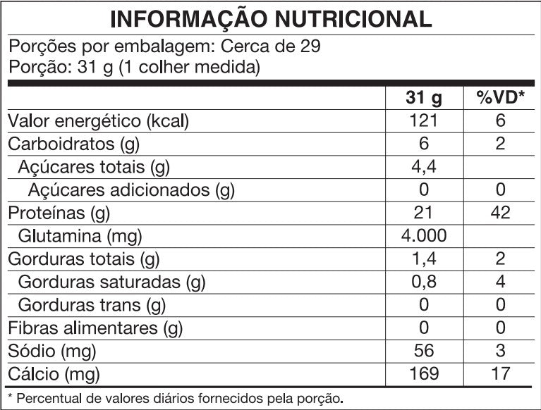 Whey Protein Concentrado Wpc Refil 900g  Vitafor