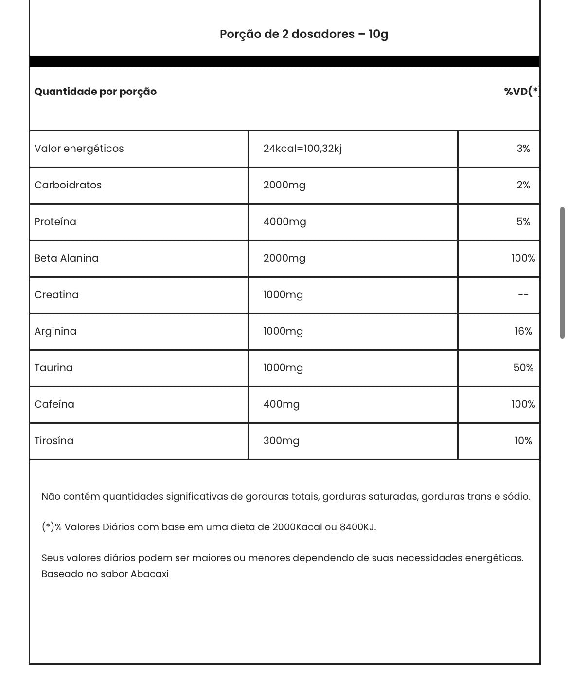 Panic Pré treino 300g Adaptogen Science