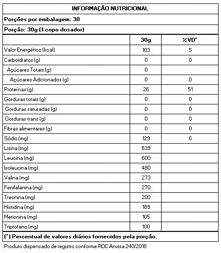 Isolate Protein ZERO LACTOSE (Proteína da Carne) 900g New Millen
