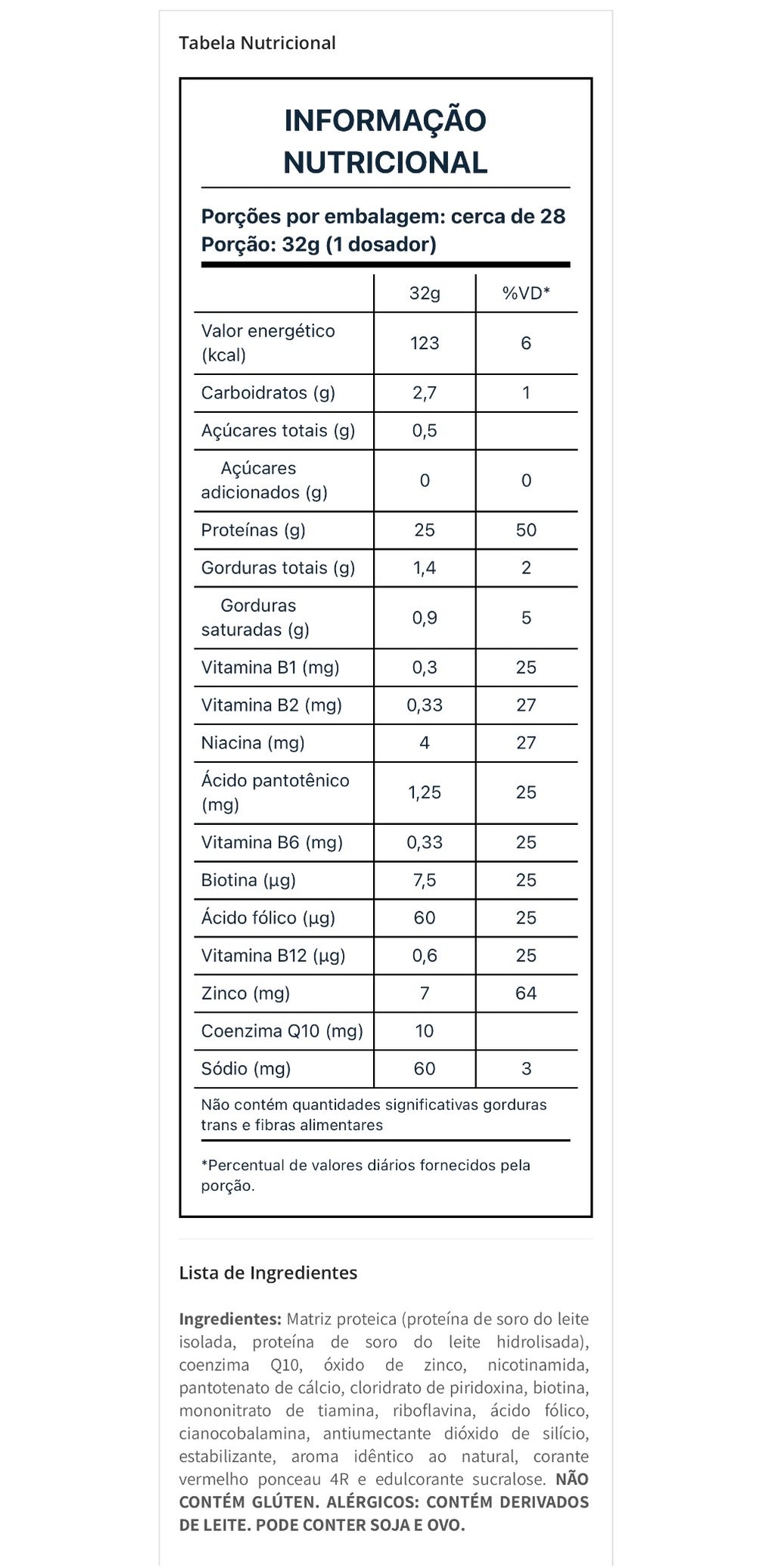 Iso Hydro Whey Crush 900g Under Labz