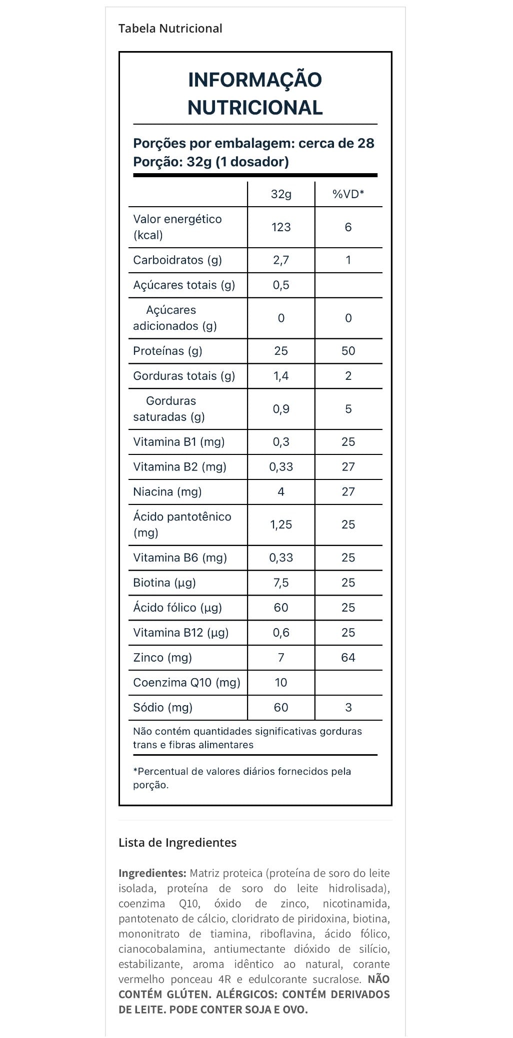 Iso Hydro Whey Crush 900g Under Labz